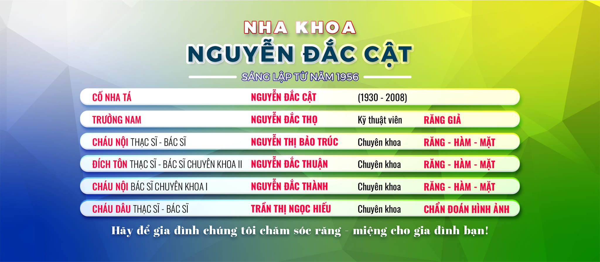 NHA KHOA NGUYỄN ĐẮC CẬT - TUYỂN DỤNG BS RHM