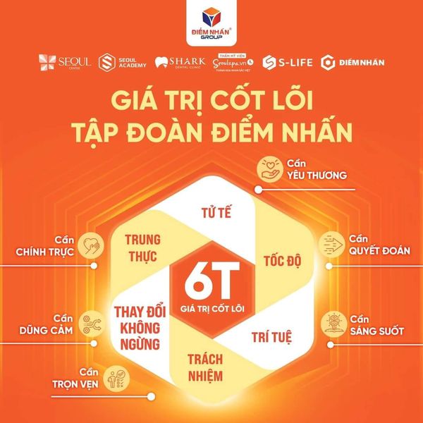 PHÒNG KHÁM NHA KHOA SHARK TRUYỂN DỤNG: