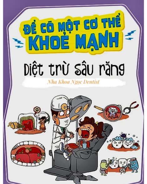 Phòng khám Nha Khoa Ngọc Dentist  cần tuyển thêm.