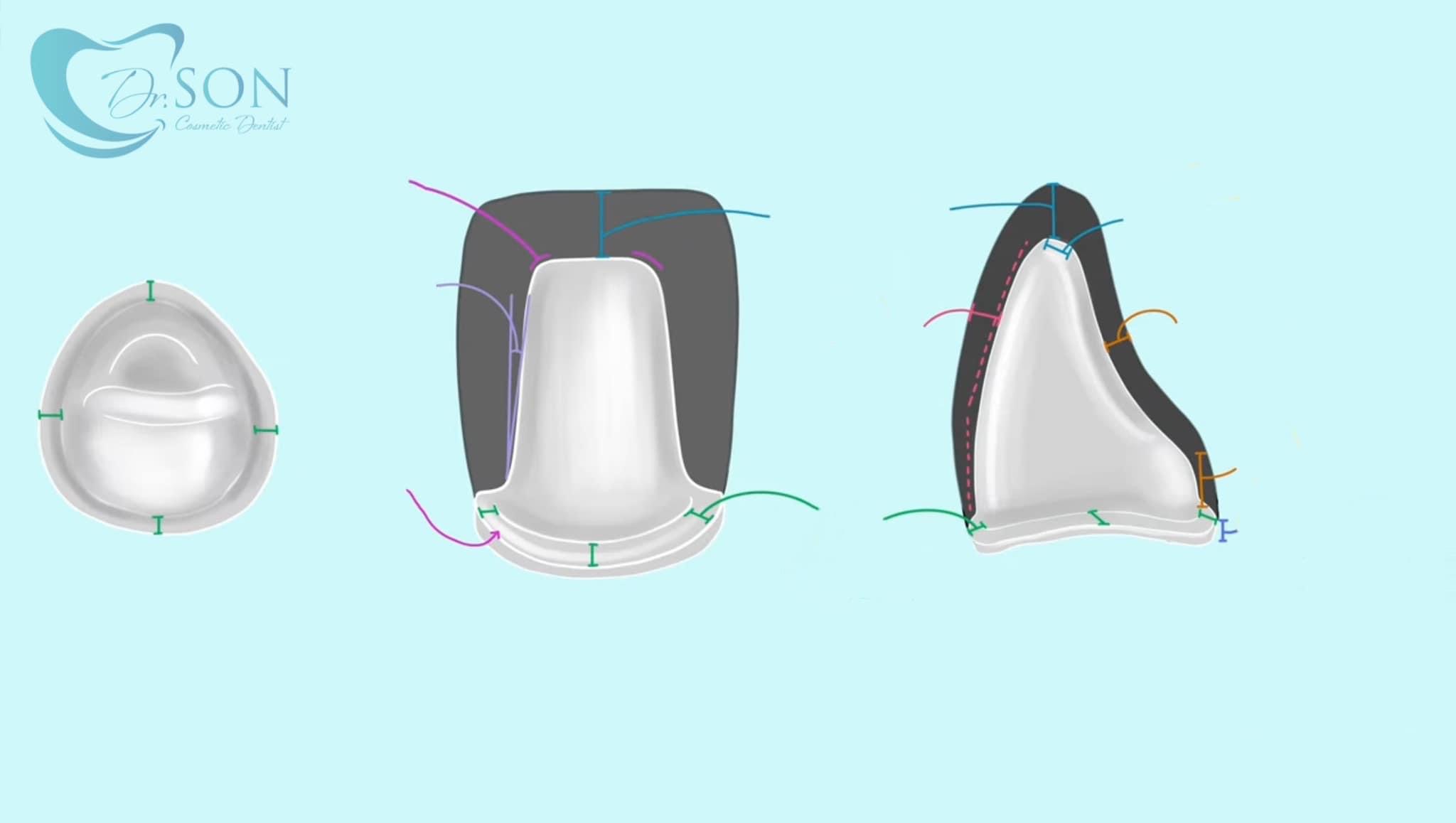 Tuyển dụng bác sĩ đứng phòng 