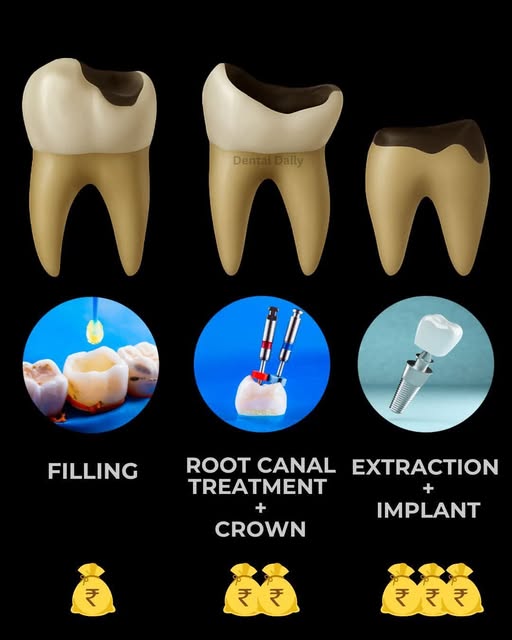 NHA KHOA TOÀN NHƯ cần tuyển: 